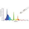 Marinepower Actinic Blue T5 - Image 2