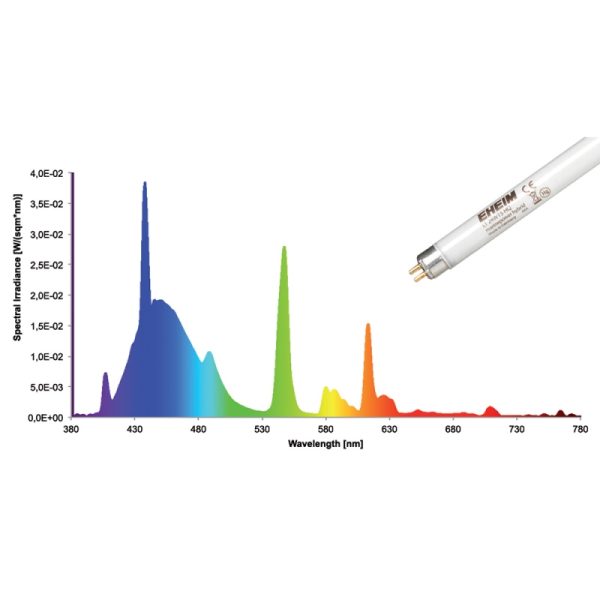 Marinepower Actinic Blue T5 - Image 2